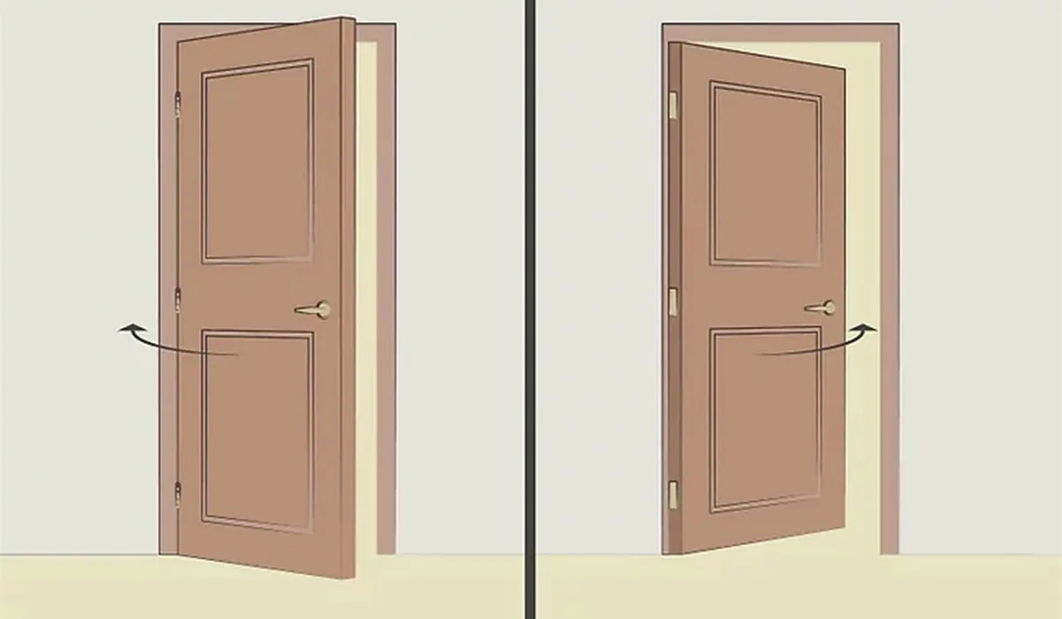 How to Determine WPC Door Swing Direction?